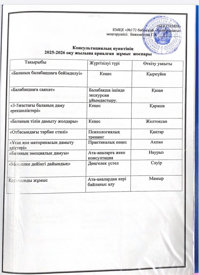 КБП жұмыс жоспары